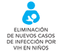 PREVENIR EL VIH ENTRE LOS CDI