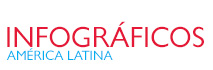infograficos
