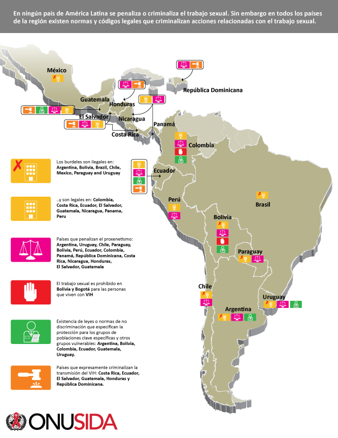 Marcos regulatorios relacionados con el trabajo sexual