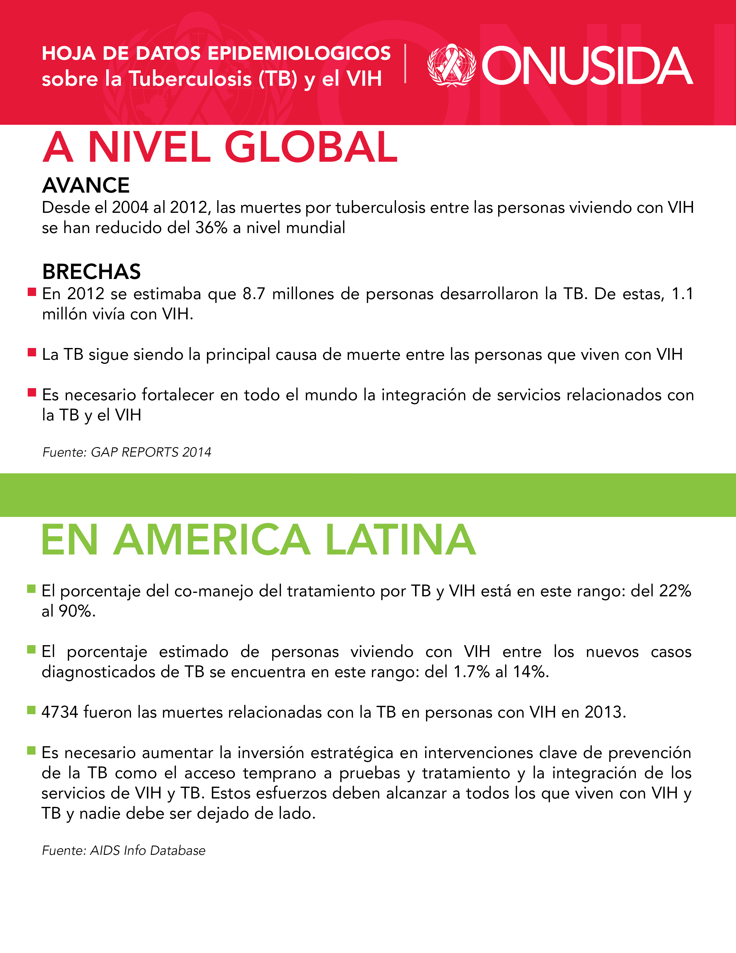 Hoja de Datos Epidemiológicos sobre la Tuberculosis (TB) y el VIH